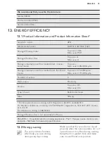 Предварительный просмотр 31 страницы AEG DUE731110M User Manual