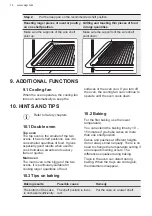 Предварительный просмотр 14 страницы AEG DUK431110M User Manual