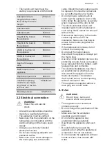 Preview for 5 page of AEG DUK731110M User Manual