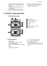 Preview for 7 page of AEG DUK731110M User Manual