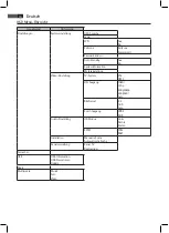 Preview for 16 page of AEG DVB-HD 4545 Instruction Manual