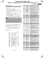 Preview for 29 page of AEG DVB-T 4544 Instruction Manual