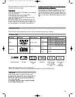 Preview for 69 page of AEG DVD 4503 Instruction Manual