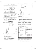 Preview for 5 page of AEG DVD 4506 Instruction Manual & Guarantee