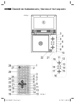 Предварительный просмотр 3 страницы AEG DVD 4528 TFT Instruction Manual And Guarantee