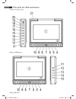 Preview for 3 page of AEG DVD 4533 Instrution Manual