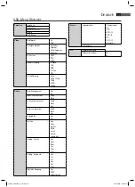 Предварительный просмотр 33 страницы AEG DVD 4539 HDMI Instruction Manual