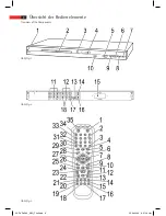 Preview for 3 page of AEG DVD 4543 HDMI Instruction Manual