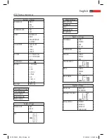 Preview for 63 page of AEG DVD 4543 HDMI Instruction Manual