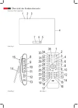 Preview for 3 page of AEG DVD 4547 HDMI Instruction Manual