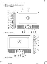 Preview for 3 page of AEG DVD 4556 LCD Instruction Manual