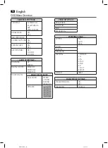 Preview for 54 page of AEG DVD 4556 LCD Instruction Manual