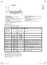 Предварительный просмотр 7 страницы AEG DVD 4603 HC Instruction Manual & Guarantee