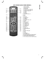 Preview for 7 page of AEG DVD 4604 HC Instruction Manual & Guarantee