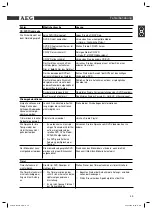 Preview for 39 page of AEG DVD-R 4518 Operation Manual