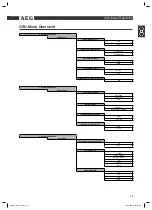Preview for 43 page of AEG DVD-R 4518 Operation Manual