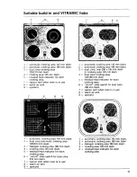 Preview for 15 page of AEG E 64.1 KLF Operating Instructions Manual