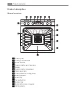 Предварительный просмотр 4 страницы AEG E33542-6 User Manual