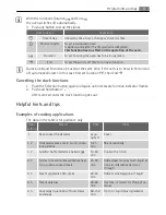 Предварительный просмотр 9 страницы AEG E33542-6 User Manual