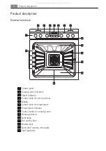 Preview for 4 page of AEG E41015-7 User Manual