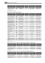 Preview for 12 page of AEG E41015-7 User Manual