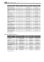 Preview for 14 page of AEG E41015-7 User Manual