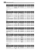 Preview for 16 page of AEG E41015-7 User Manual