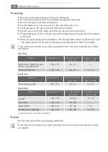 Preview for 18 page of AEG E41015-7 User Manual