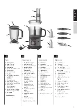 Preview for 3 page of AEG EASYCOMPACT FP5 Series Instruction Book