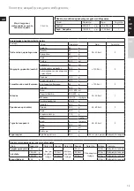 Preview for 13 page of AEG EASYCOMPACT FP5 Series Instruction Book