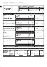 Preview for 14 page of AEG EASYCOMPACT FP5 Series Instruction Book