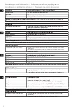 Preview for 8 page of AEG EASYCOMPACT HM4 Series Instruction Book