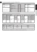 Предварительный просмотр 11 страницы AEG EASYCOMPACT STM5200 Manual