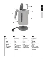 Preview for 3 page of AEG EASYSENSE EWA32 Series Instruction Book