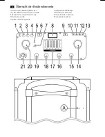 Preview for 3 page of AEG EC 4829 Instruction Manual