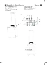 Предварительный просмотр 3 страницы AEG EC 4831 Operating Instructions Manual