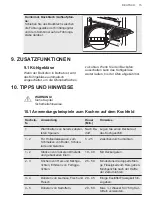 Предварительный просмотр 15 страницы AEG ECE455020B User Manual