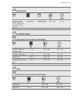 Preview for 23 page of AEG ECE455020B User Manual