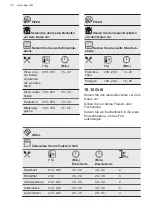 Preview for 26 page of AEG ECE455020B User Manual