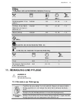 Preview for 31 page of AEG ECE455020B User Manual