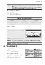 Предварительный просмотр 35 страницы AEG ECE455020B User Manual