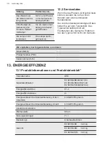 Preview for 36 page of AEG ECE455020B User Manual