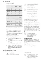 Preview for 52 page of AEG ECE455020B User Manual