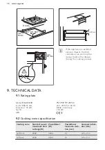 Предварительный просмотр 58 страницы AEG ECE455020B User Manual