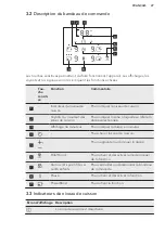 Предварительный просмотр 67 страницы AEG ECE455020B User Manual