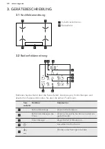 Preview for 88 page of AEG ECE455020B User Manual