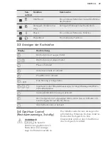 Preview for 89 page of AEG ECE455020B User Manual