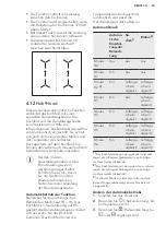 Preview for 93 page of AEG ECE455020B User Manual