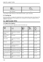 Предварительный просмотр 18 страницы AEG EDFDC46UX User Manual