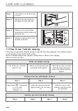 Предварительный просмотр 22 страницы AEG EDFDC46UX User Manual